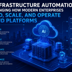 AI Infrastructure Automation Is Changing How Modern Enterprises Build, Scale, and Operate Cloud Platforms