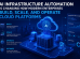 AI Infrastructure Automation Is Changing How Modern Enterprises Build, Scale, and Operate Cloud Platforms