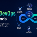 Top AI DevOps Trends Transforming Enterprise Software Delivery in 2026