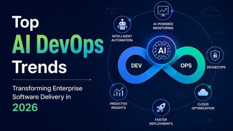 Top AI DevOps Trends Transforming Enterprise Software Delivery in 2026