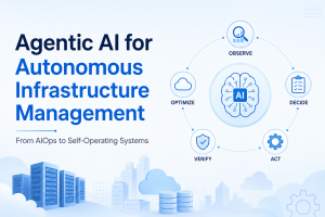 Agentic AI for Autonomous Infrastructure Management: From AIOps to Self-Operating Systems