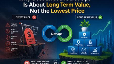 Why Cost Effective DevOps Is About Long Term Value, Not the Lowest Price