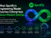 What Spotify's Engineering Model Teaches Enterprises About Modern DevOps