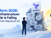Terraform 2026: Why Infrastructure as Code is Failing (And What Replaces It)
