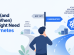 When (and Only When) You Might Need Kubernetes