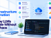 AI Infrastructure Automation 2026: Deploy LLMs at Scale Without the Chaos
